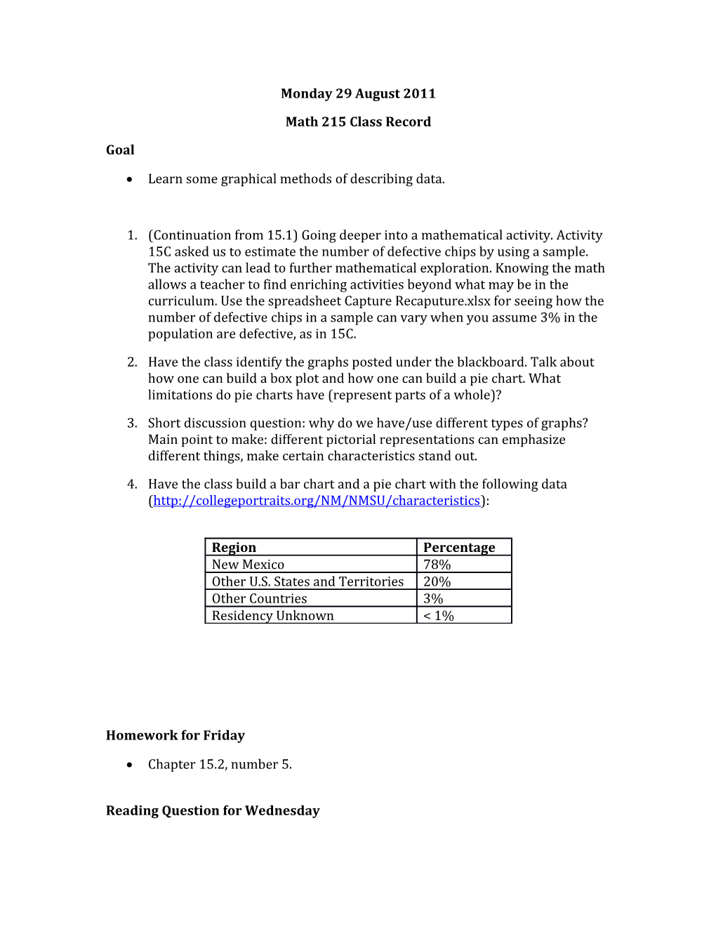 Math 215 Class Record