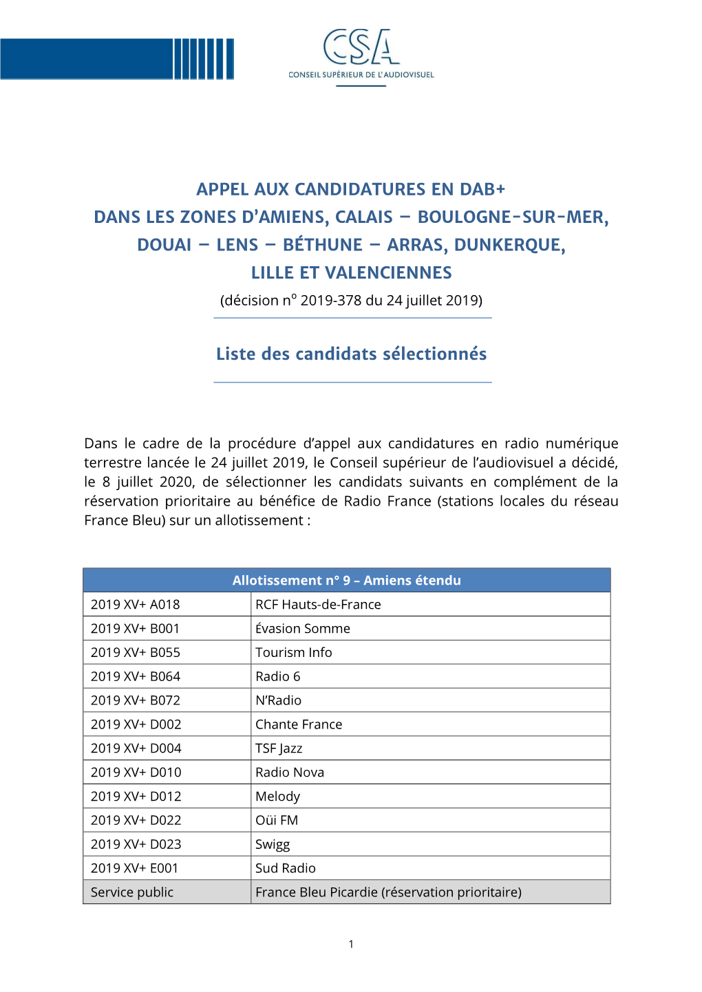 Appel Aux Candidatures En Dab+