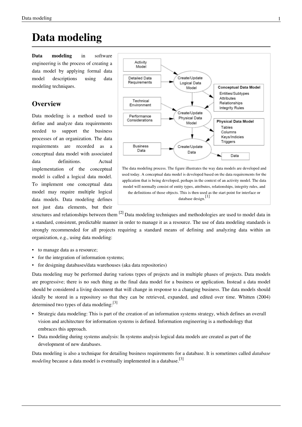 Data Modeling 1 Data Modeling