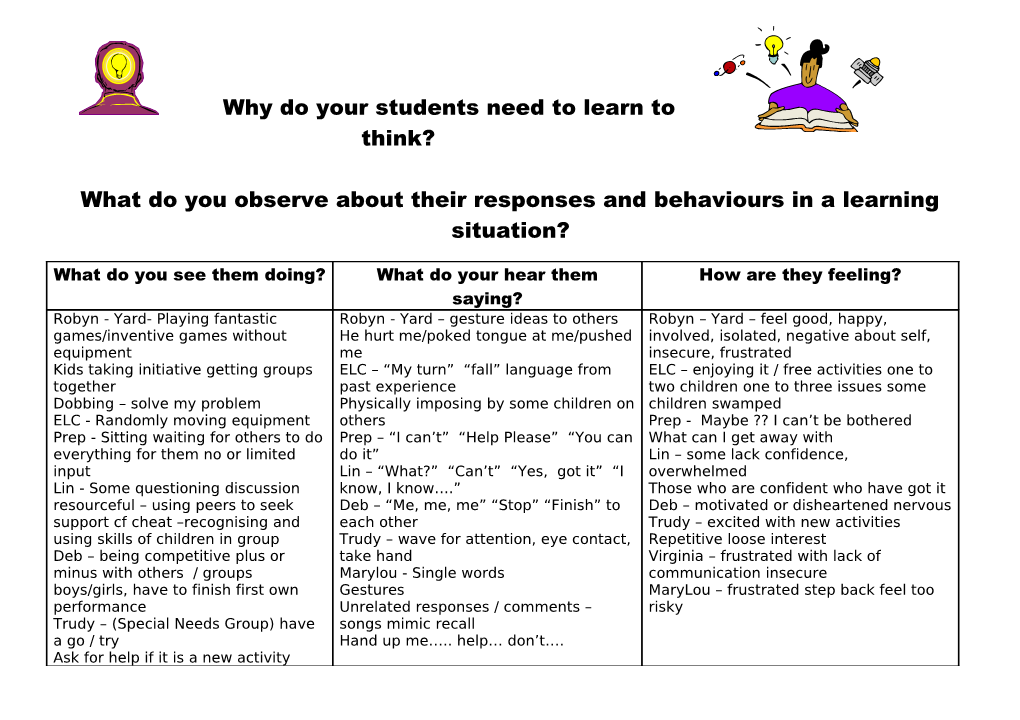 Why Do Your Students Need to Learn to Think