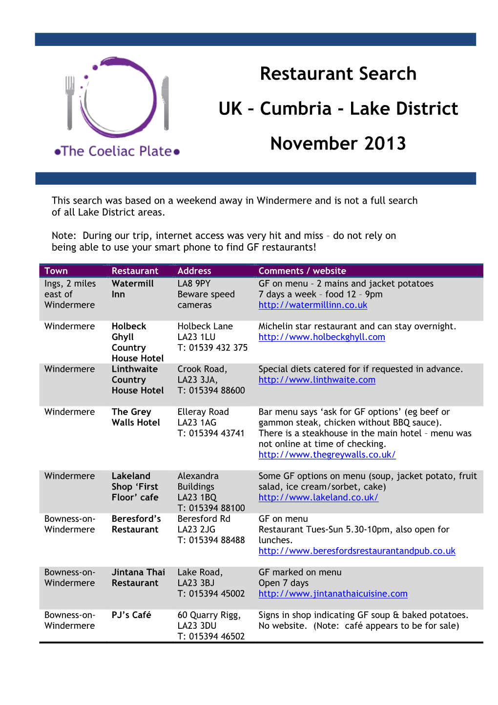 Restaurant Search UK – Cumbria - Lake District November 2013