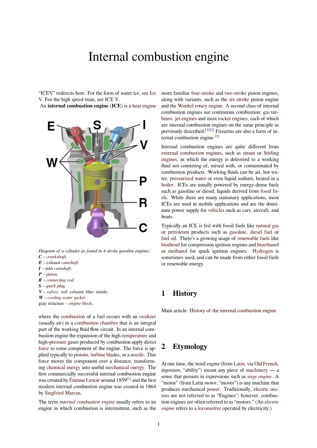 Internal Combustion Engine