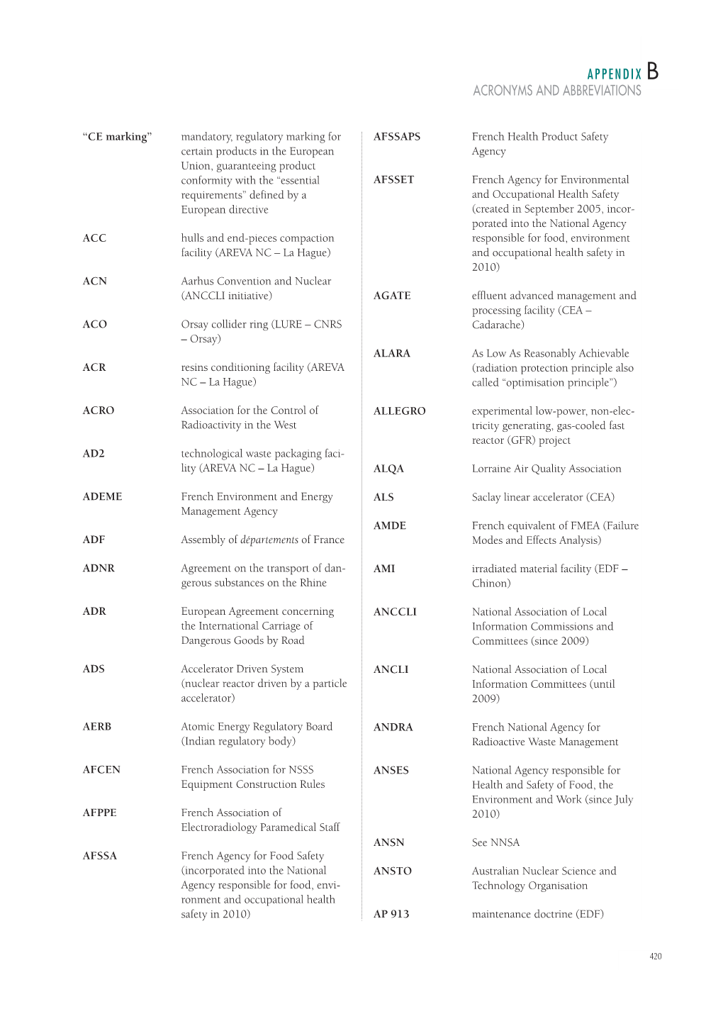 Appendix Acronyms and Abbreviations