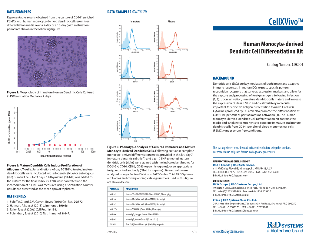 Human Monocyte-Derived Dendritic Cell Differation Kit Cellxvivo