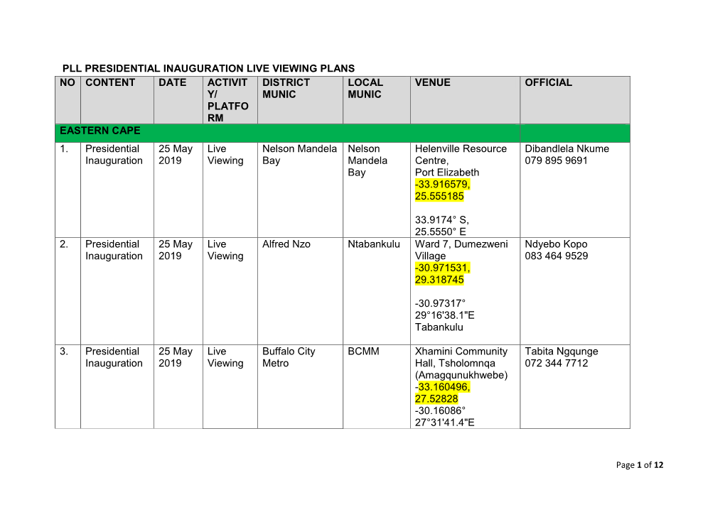 Presidential Inauguration Live Viewing Venues [PDF]