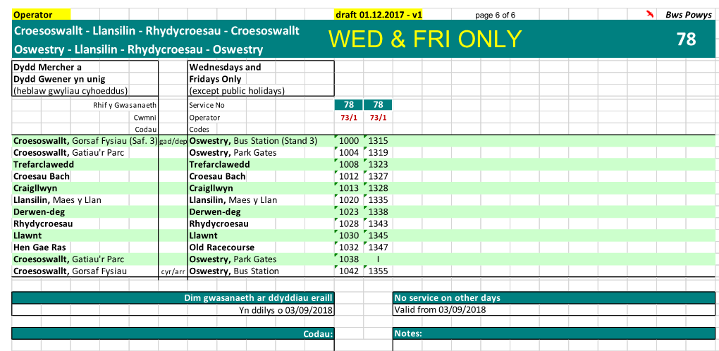 Powys County Council