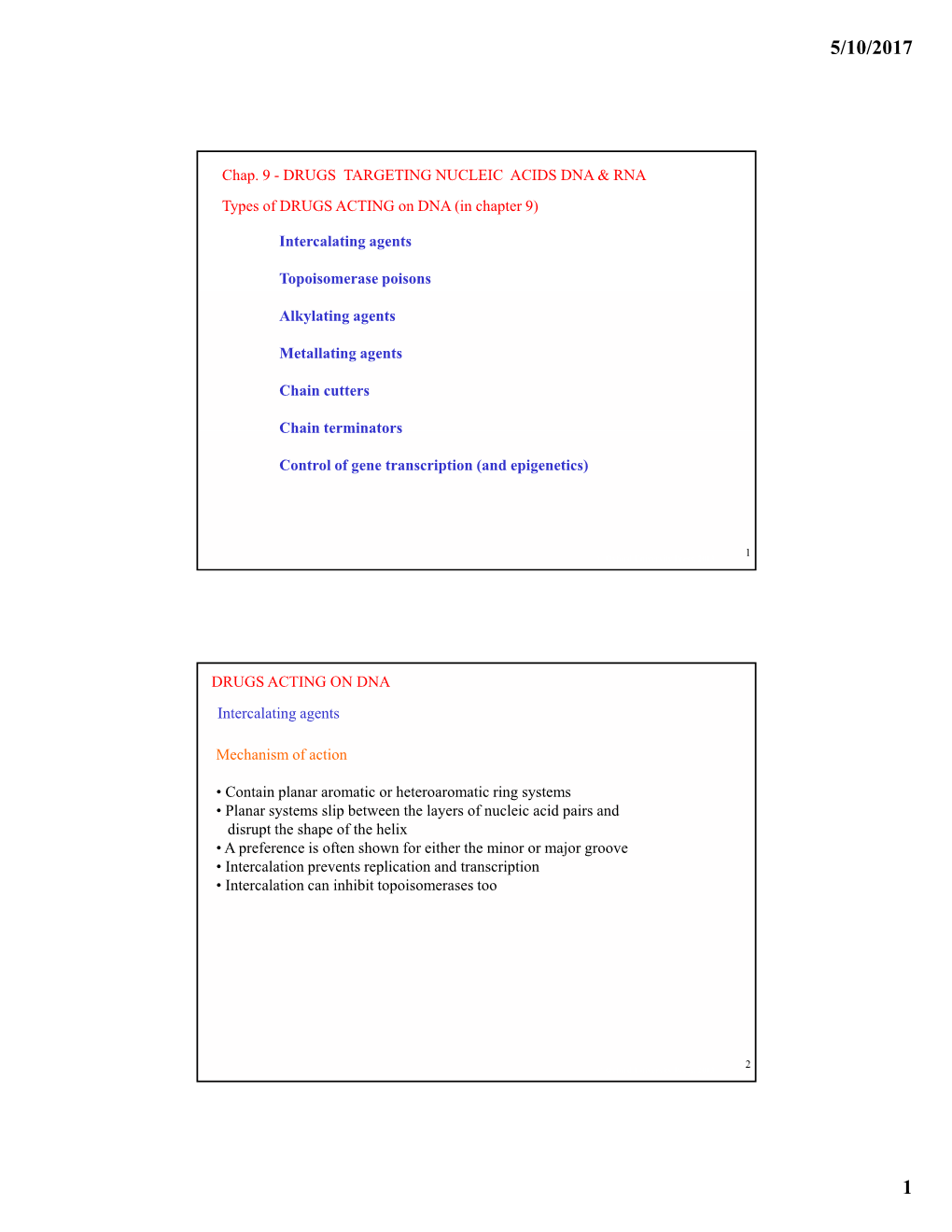 Types of DRUGS ACTING on DNA (In Chapter 9) Intercalating Agents