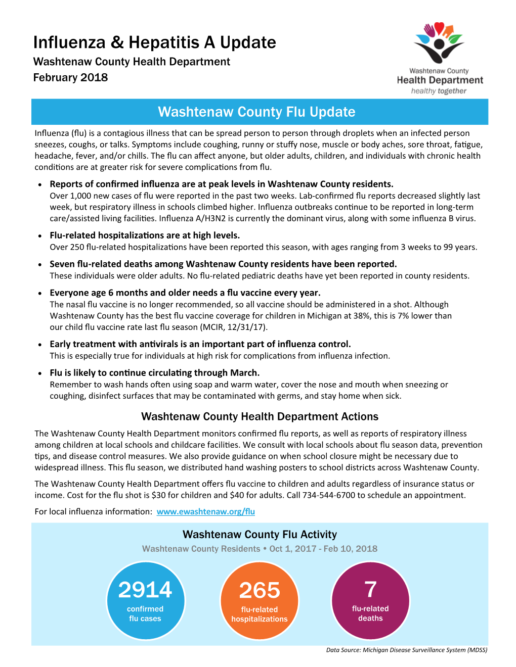 Influenza & Hepatitis a Update