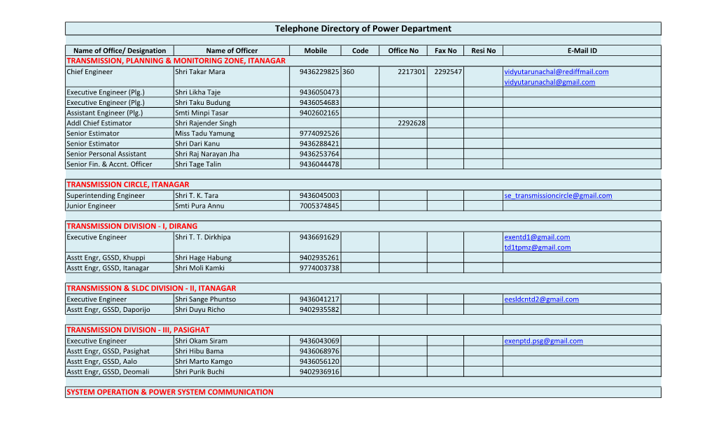 Telephone Directory of Power Department