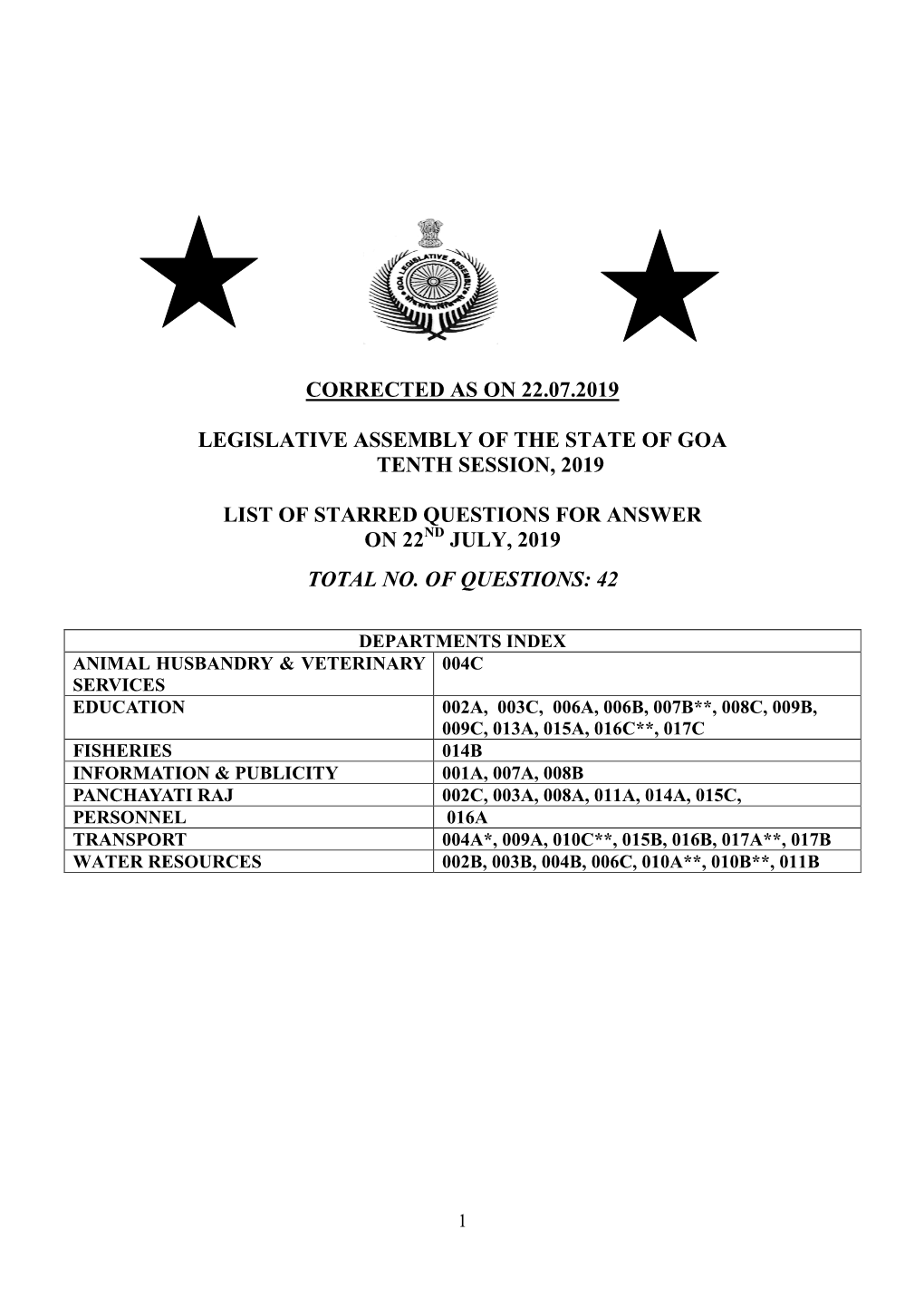 Corrected As on 22.07.2019 Legislative Assembly of The