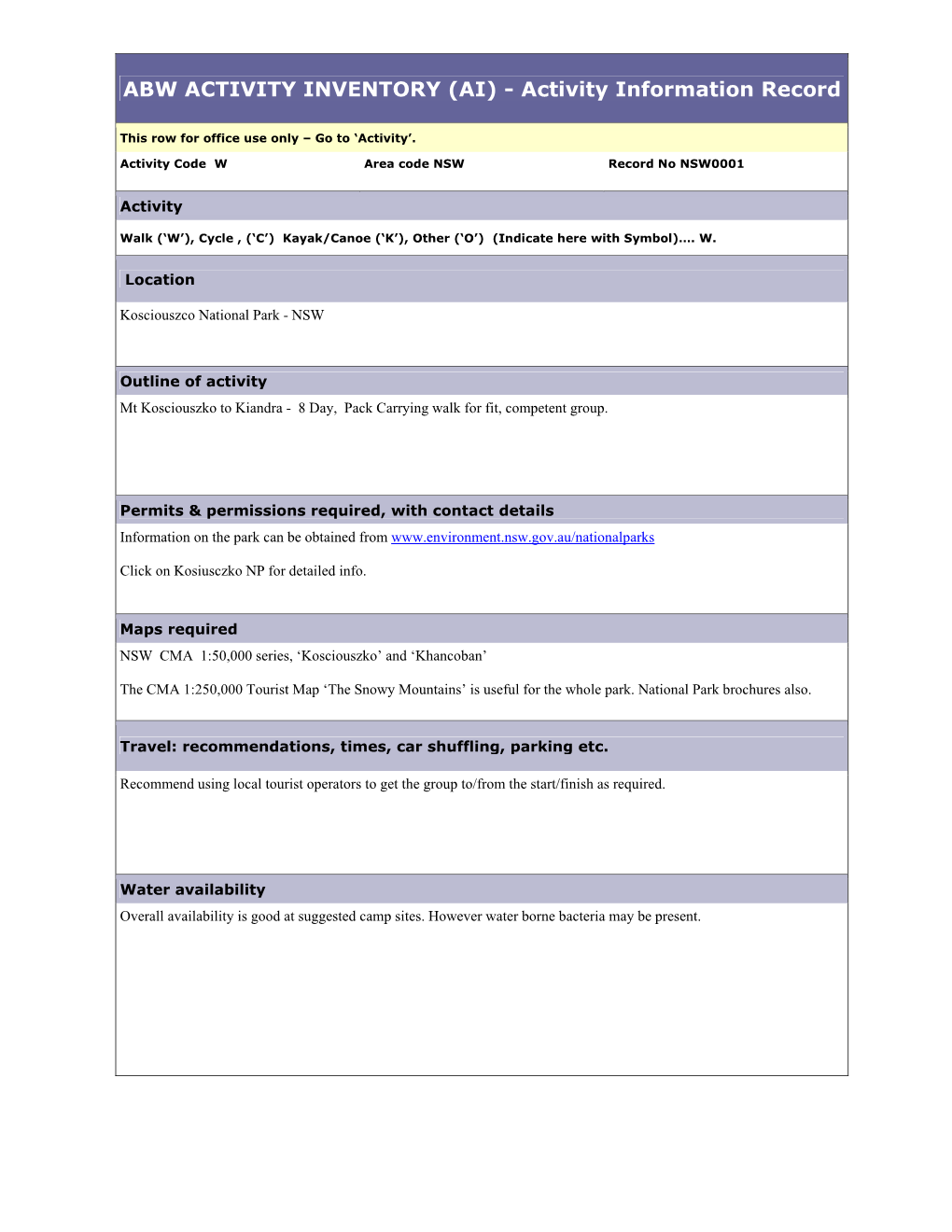 ABW ACTIVITY INVENTORY (AI) - Activity Information Record