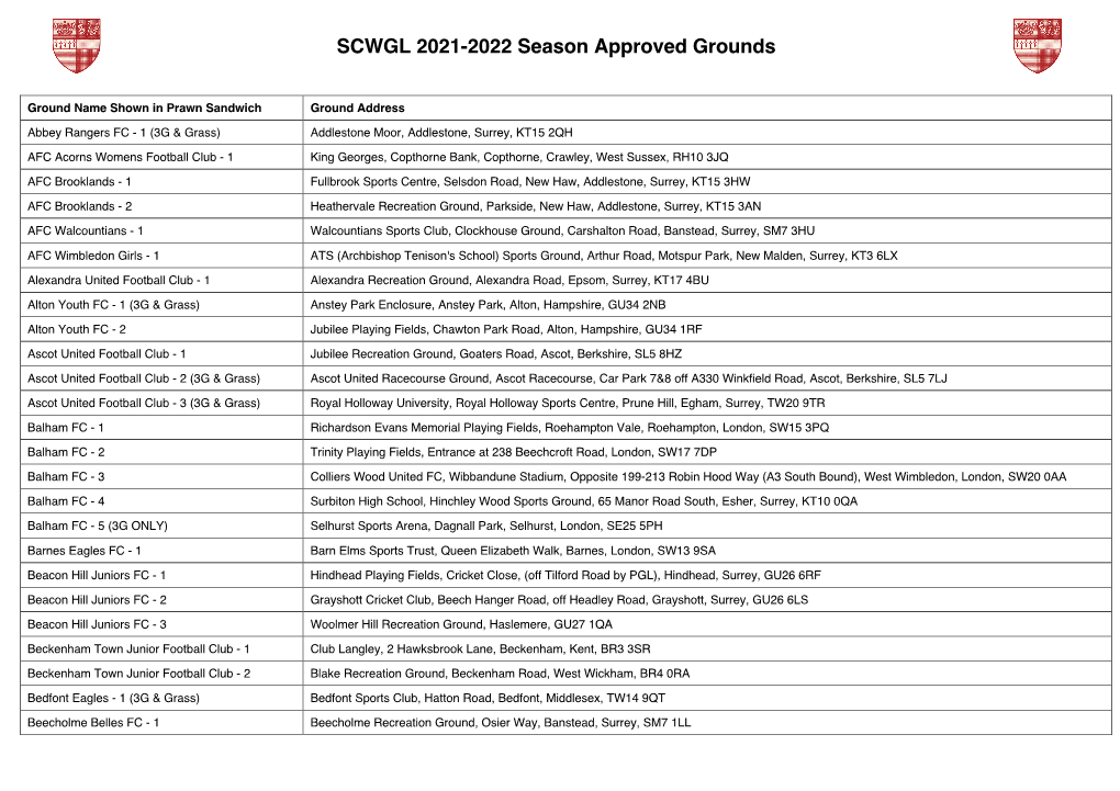 SCWGL 2021-2022 Season Approved Grounds