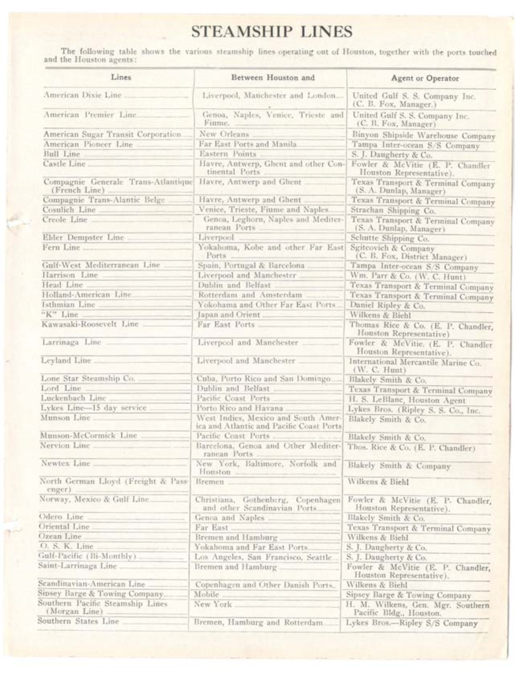 STEAMSHIP LINES the Following Table Shows the Various Steamship Lines Operating out of Houston, Together with the Ports Touched and the Houston Agents