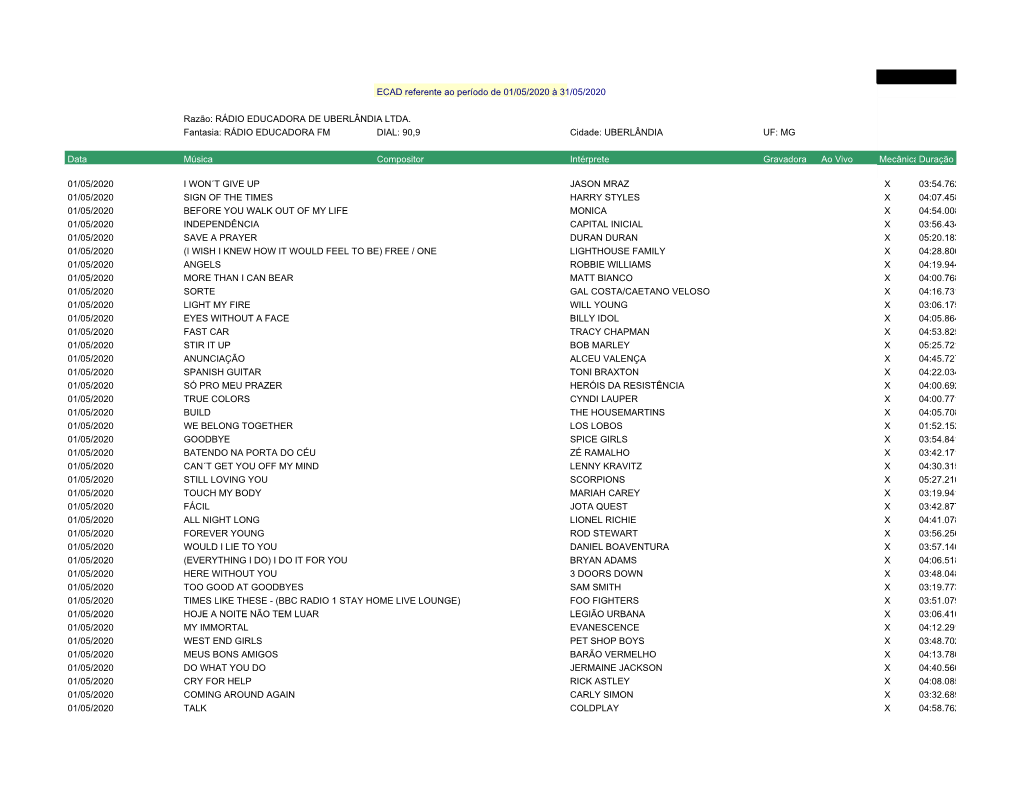 ECAD EDUCADORA FM MAIO 2020.Xls