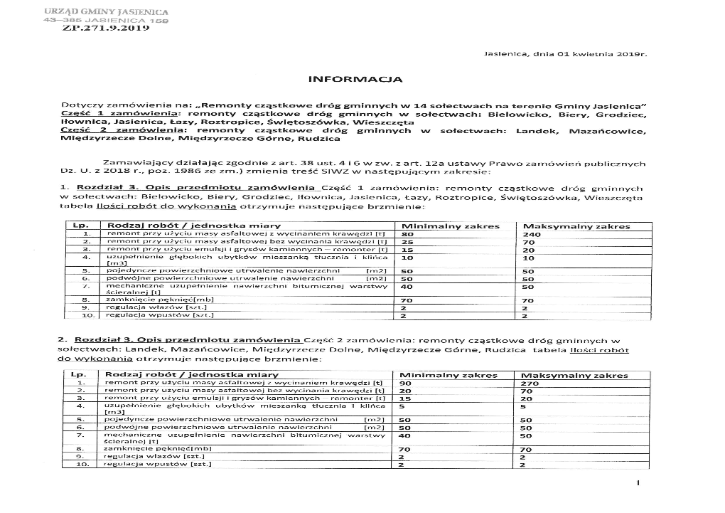 W Sotectwach: Bielowicko, Biery, Grodziec, Itownica, Jasienica, Tazy