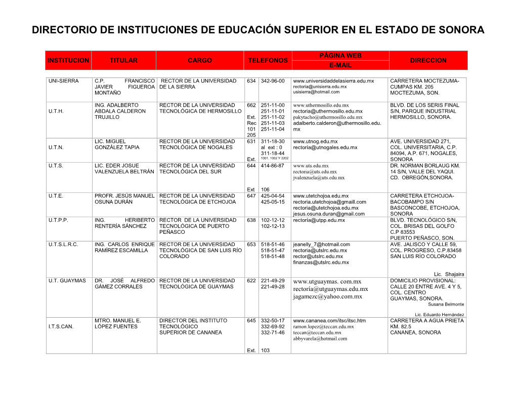 Directorio De Instituciones De Educación Superior En El Estado De Sonora