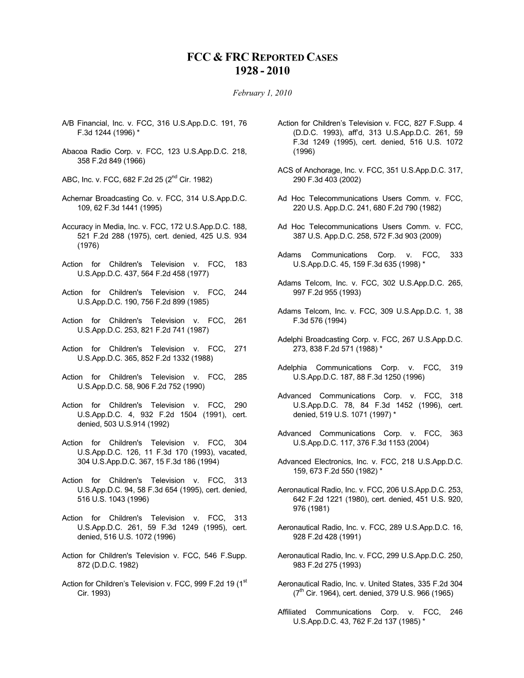 FCC & FRC Reported Cases, 1928