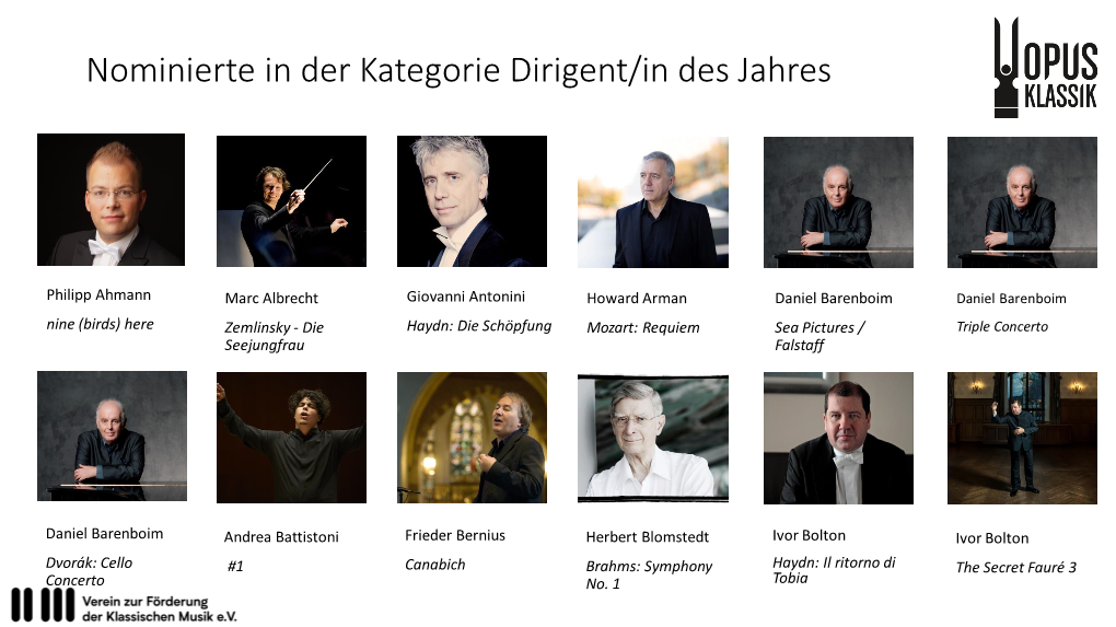 Nominierte in Der Kategorie Dirigent/In Des Jahres