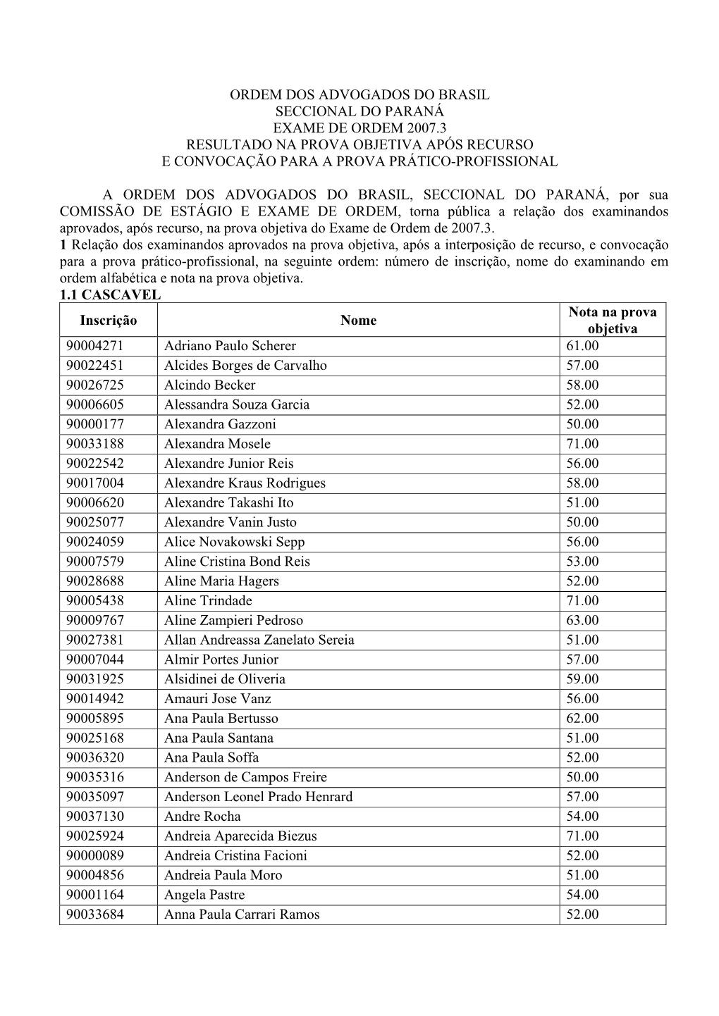 Ordem Dos Advogados Do Brasil Seccional Do Paraná Exame De Ordem 2007.3 Resultado Na Prova Objetiva Após Recurso E Convocação Para a Prova Prático-Profissional