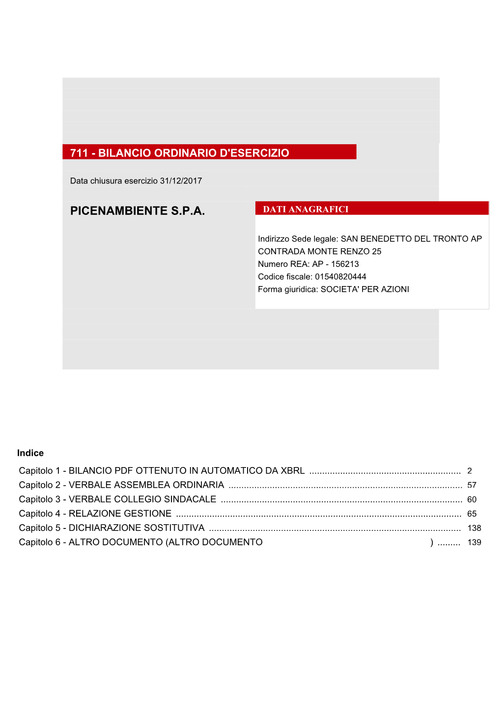 Picenambiente S.P.A. Dati Anagrafici