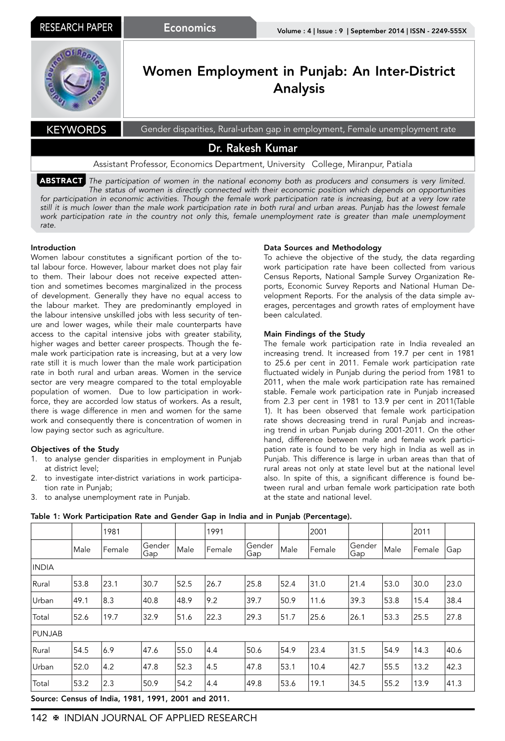 Women Employment in Punjab: an Inter-District Analysis