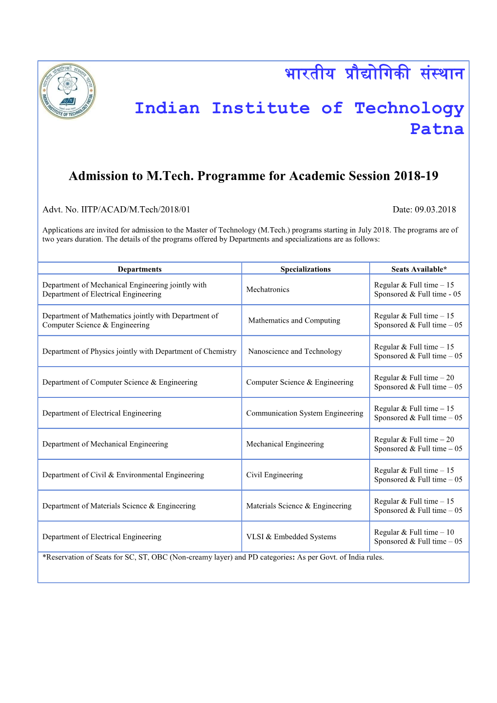 Indian Institute of Technology Patna