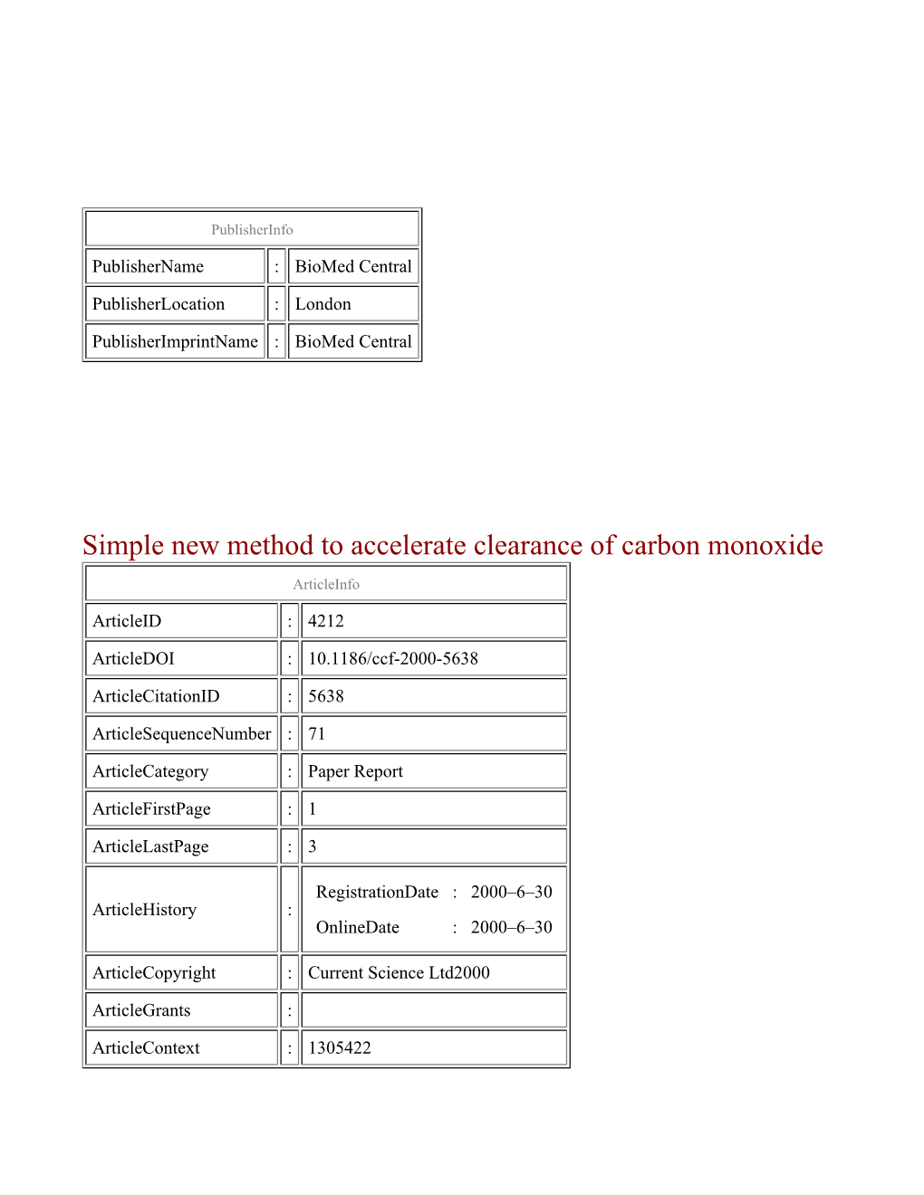 Simple New Method to Accelerate Clearance of Carbon Monoxide