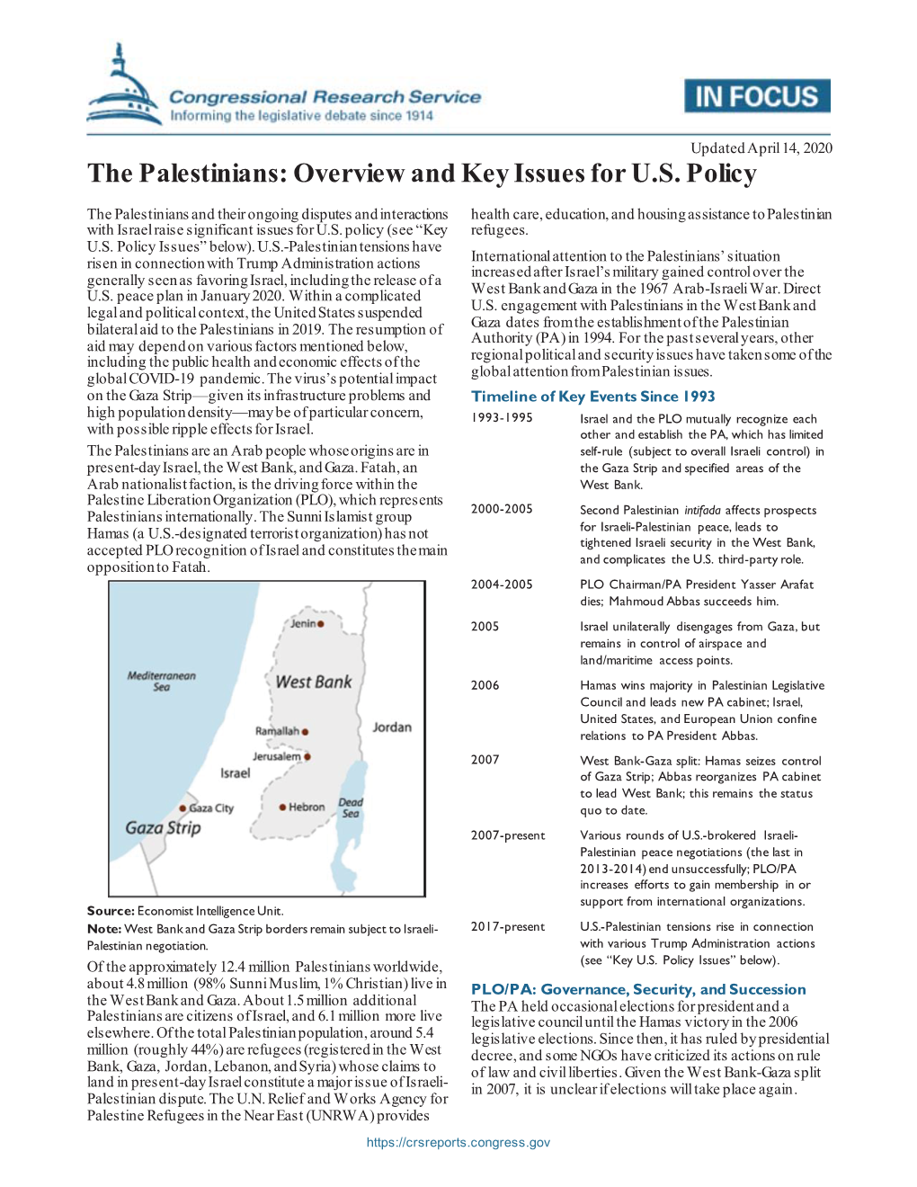 The Palestinians: Overview and Key Issues for U.S