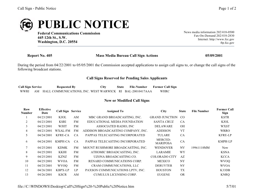 Public Notice Page 1 of 2 PUBLIC NOTICE Federal Communications Commission News Media Information 202/418-0500 Fax-On-Demand 202/418-2830 445 12Th St., S.W