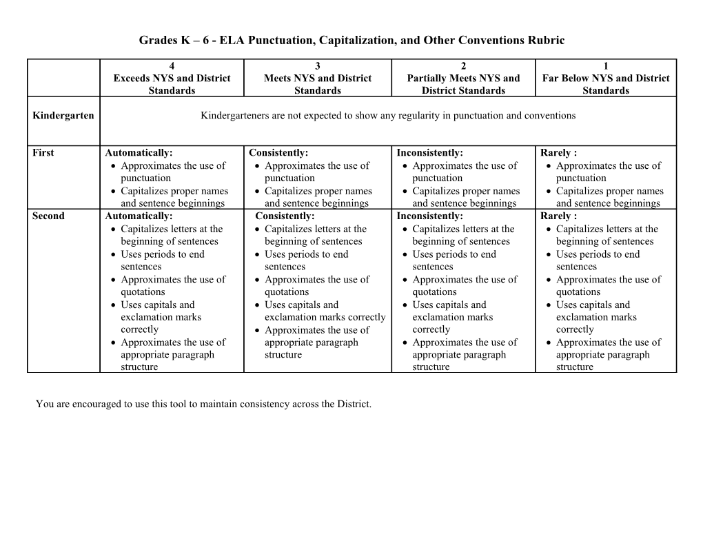 Grades K – 6 - ELA Punctuation, Capitalization, And Other Conventions Rubric