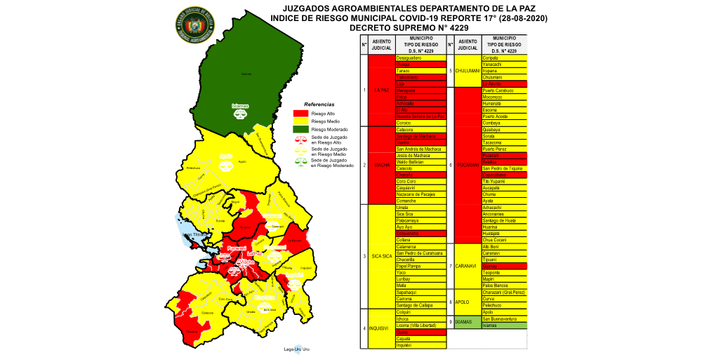 La Paz Reporte 17