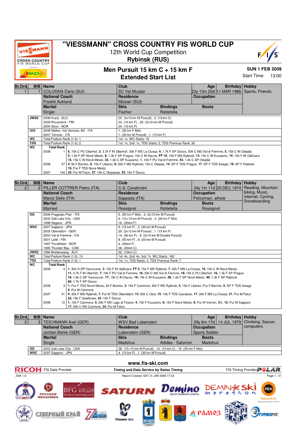 "Viessmann" Cross Country Fis World