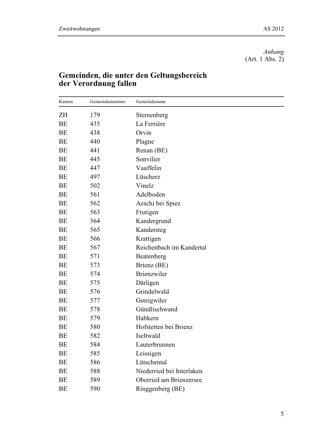 Zweitwohnungsverordnung De 1