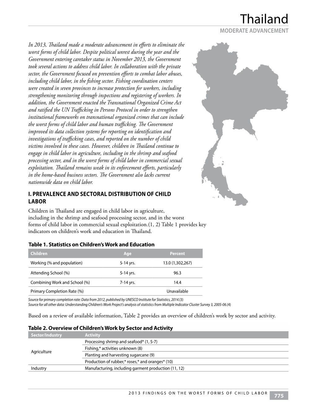 Thailand MODERATE ADVANCEMENT