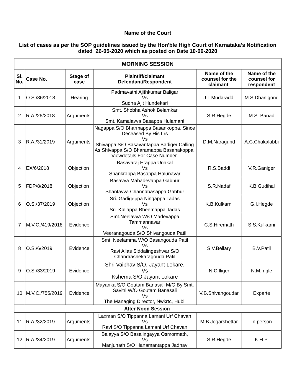 Name of the Court MORNING SESSION List of Cases As Per The