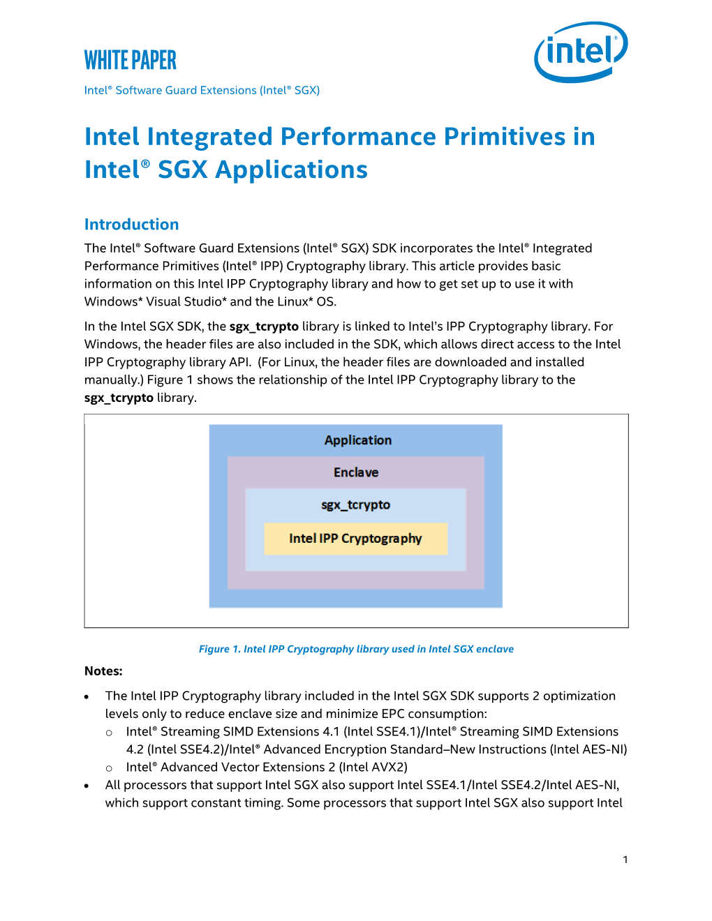 Intel Integrated Performance Primitives in Intel® SGX Applications