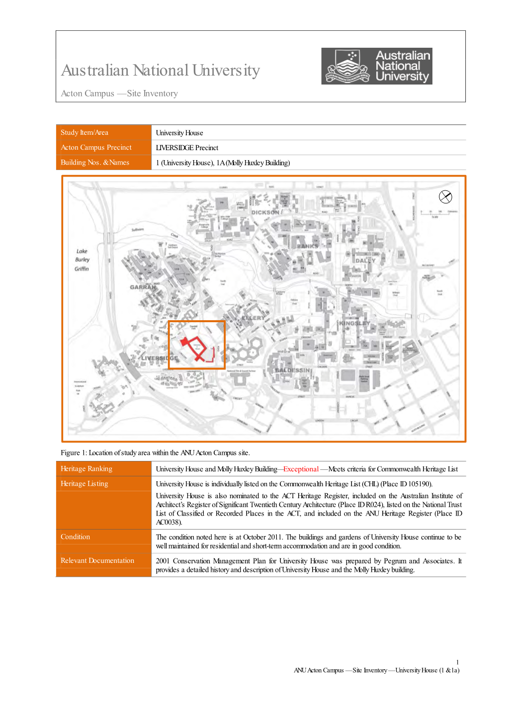 Australian National University Acton Campus — Site Inventory