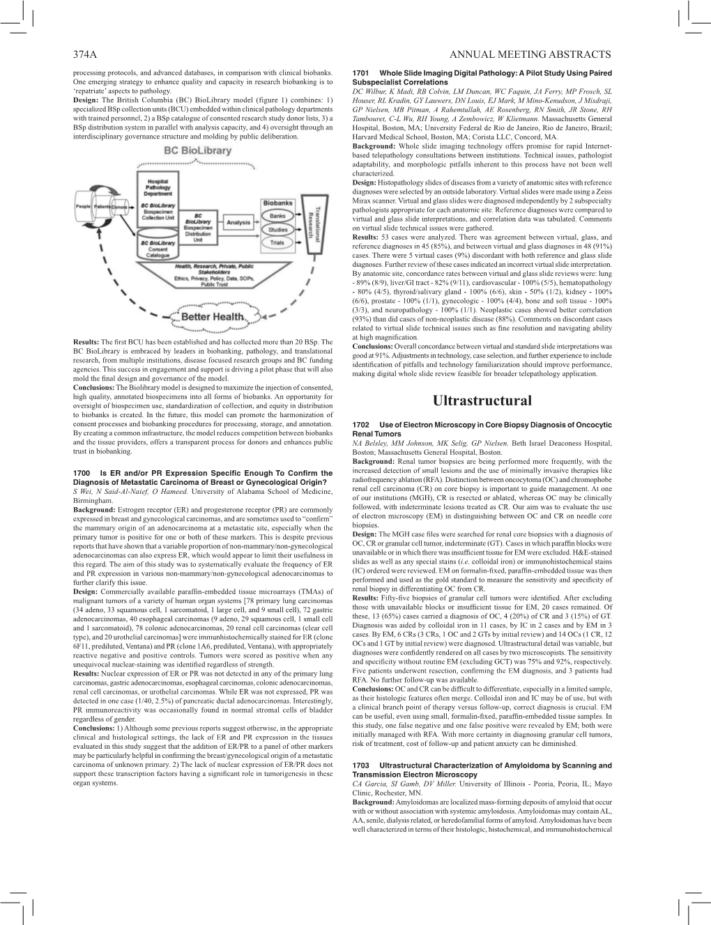 Ultrastructural to Biobanks Is Created