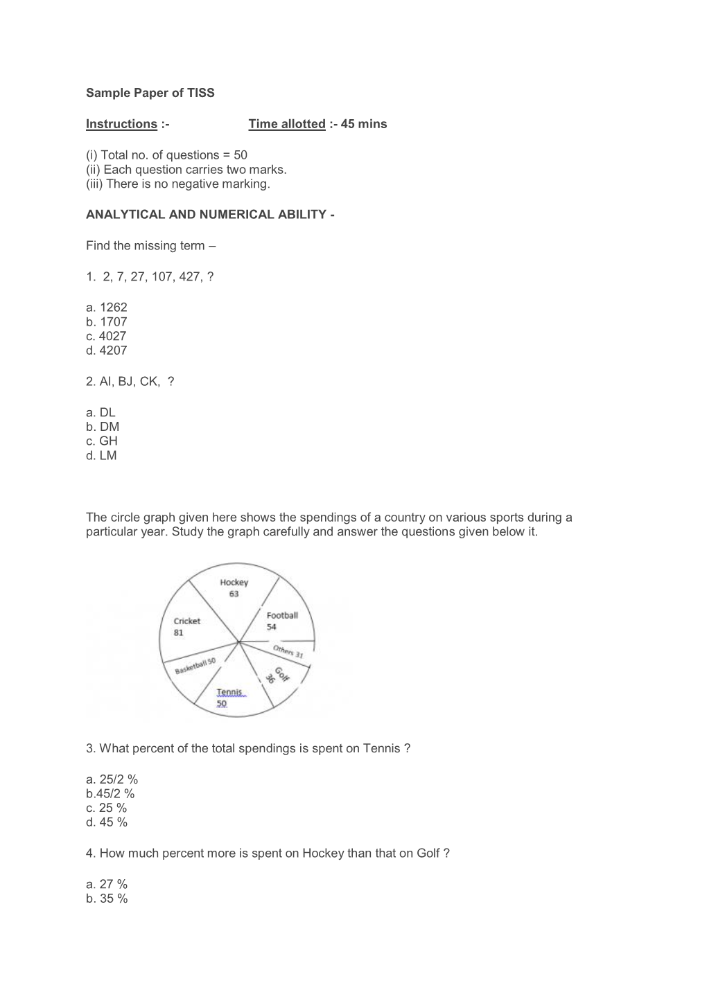 Sample Paper of TISS Instructions :- Time Allotted :- 45 Mins (I) Total No. of Questions = 50