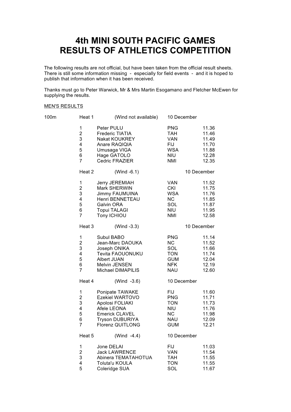 4Th MINI SOUTH PACIFIC GAMES RESULTS of ATHLETICS COMPETITION