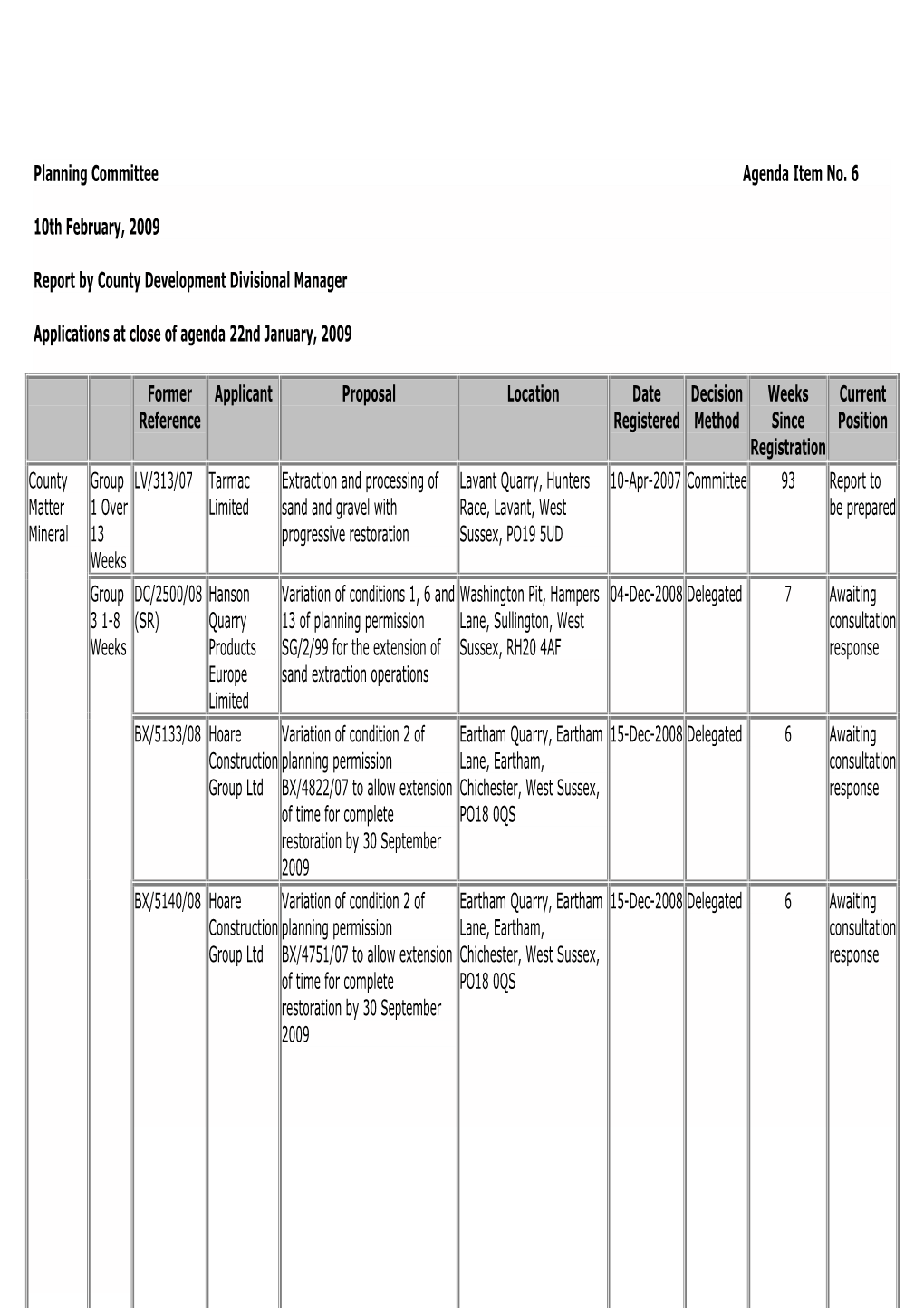 Planning Committee Agenda Item No