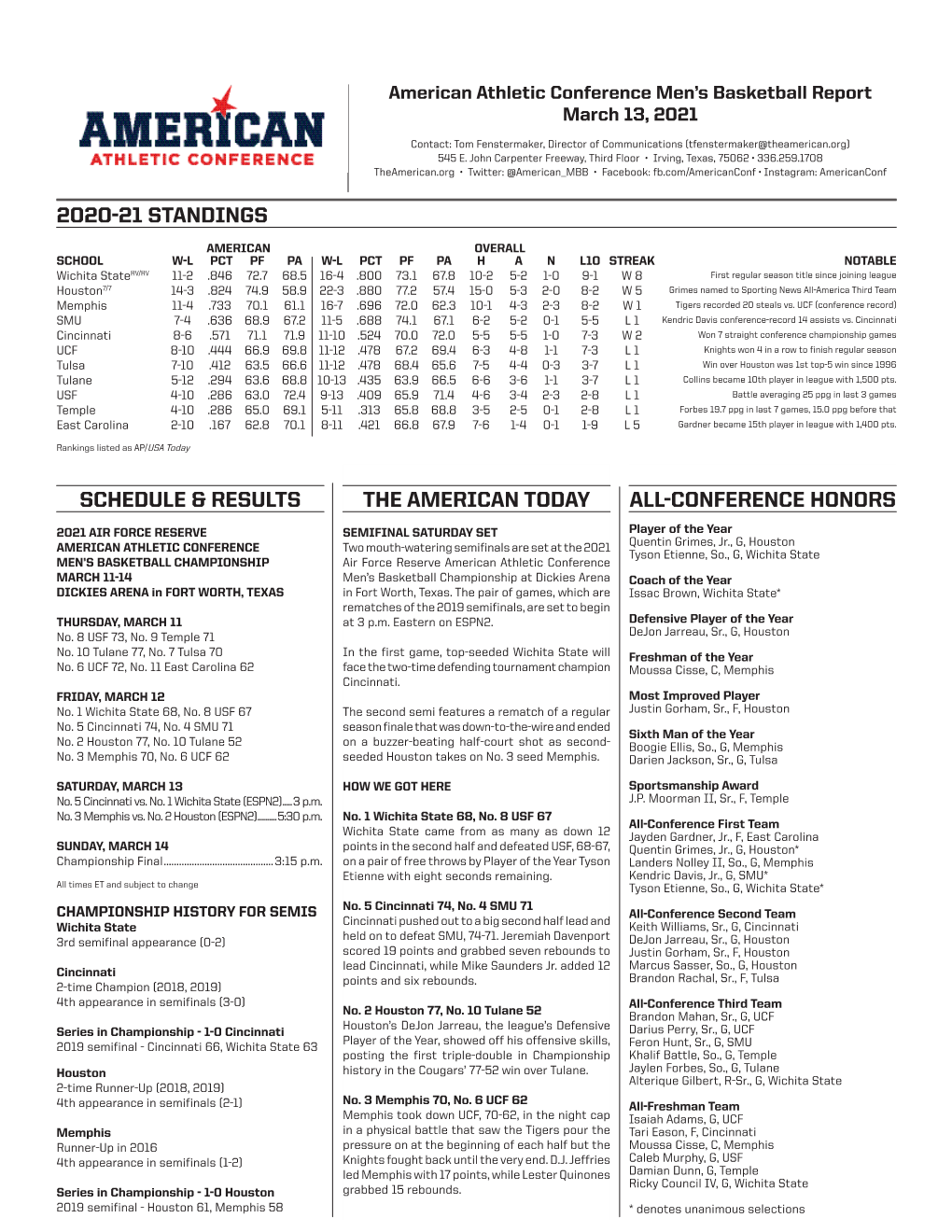 The American Today 2020-21 Standings All-Conference