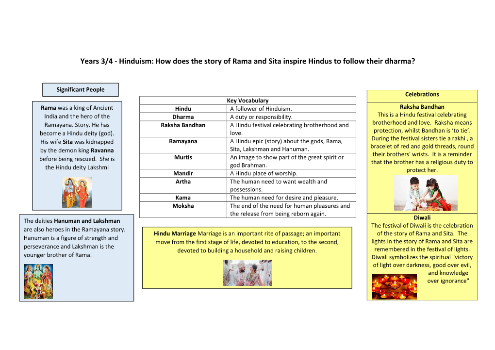 Hinduism:How Does the Story of Rama and Sita Inspire Hindus to Follow