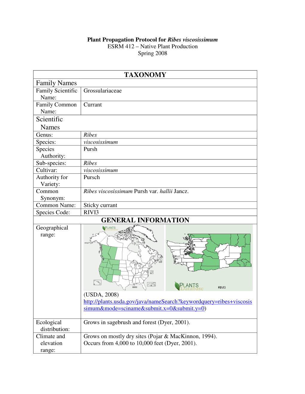 TAXONOMY Family Names Scientific Names GENERAL INFORMATION