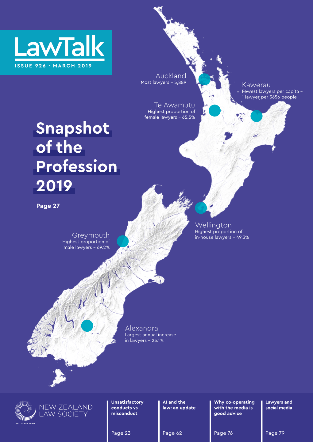 Snapshot of the Profession 2019
