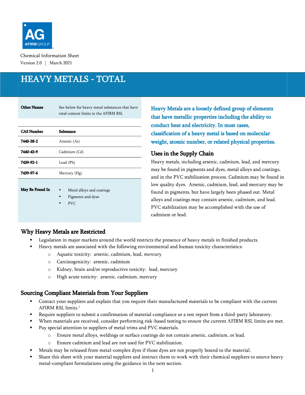 Heavy Metals - Total