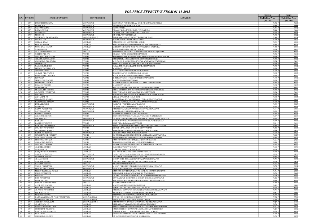 POL PRICE EFFECTIVE from 01-11-2015 PETROL * DISEL S.No DIVISION NAME of OUTLETS CITY / DISTRICT LOCATION End Selling Price End Selling Price * (Rs