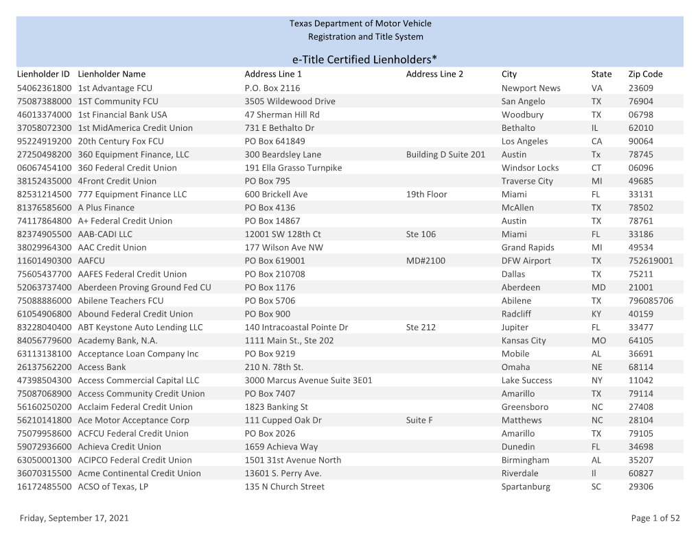 E-Title Certified Lienholders* Lienholder Idlienholder Name Address Line 1 Address Line 2 City State Zip Code 540623618001St Advantage FCU P.O