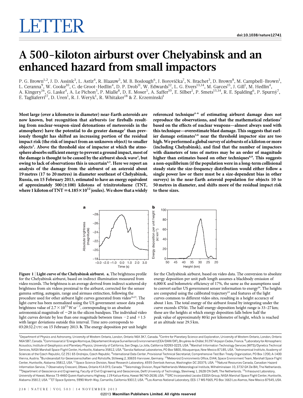 A 500-Kiloton Airburst Over Chelyabinsk and an Enhanced Hazard from Small Impactors