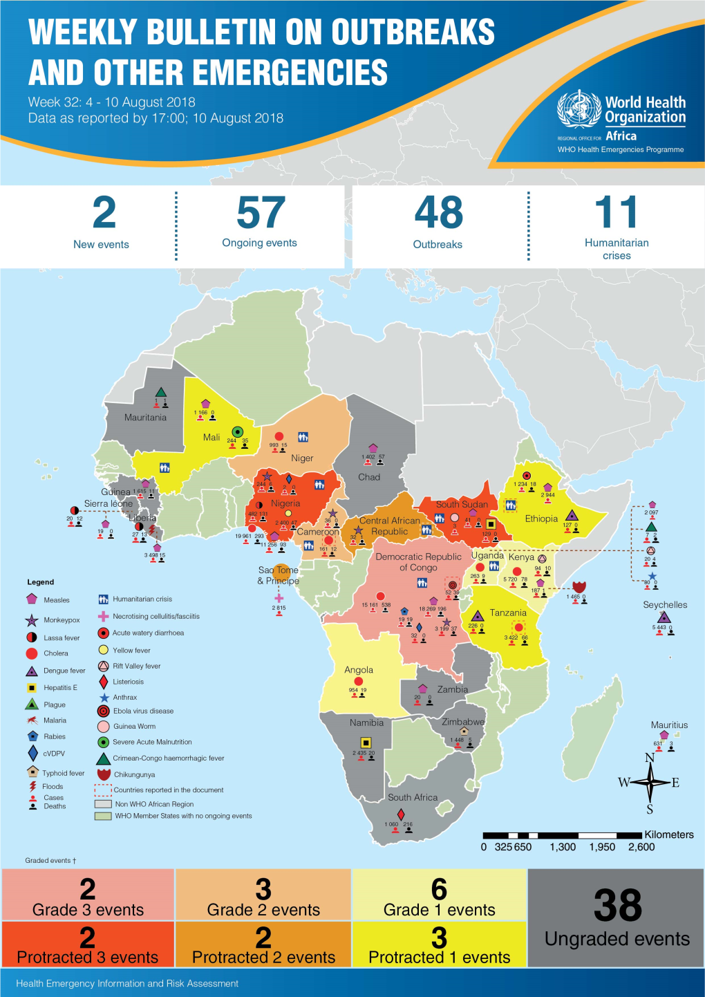 Tanzania 8 Summary of Major Humanitarian Crisis in Central African Republic Issues Challenges and Humanitarian Crisis in Ethiopia